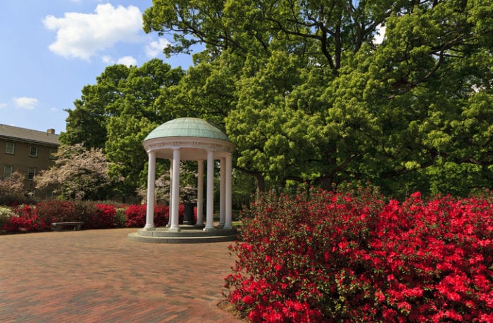 The Old Well In Chapel Hill